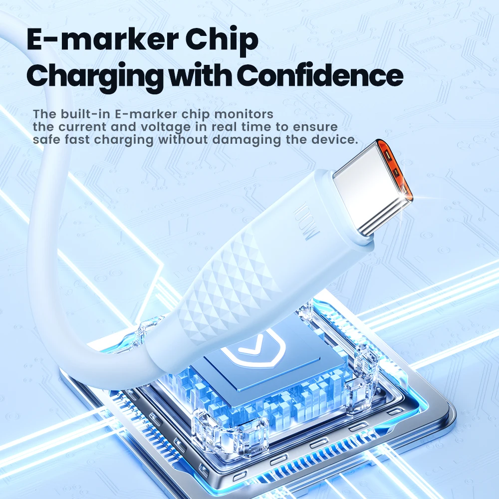 Toocki USB Type C to Type C Cable