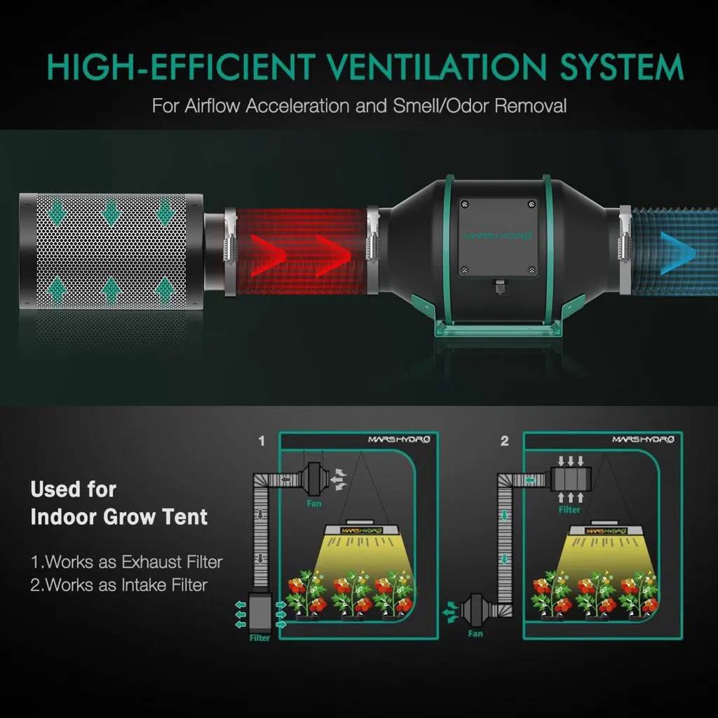 Mars Hydro-Inline Duct Fan Kit, Grow Tendas, Sistema de Ventilação com Filtro de Carbono, para Aquecimento, Arrefecimento, Umidade, Smart Control, 4 pol, 6 pol