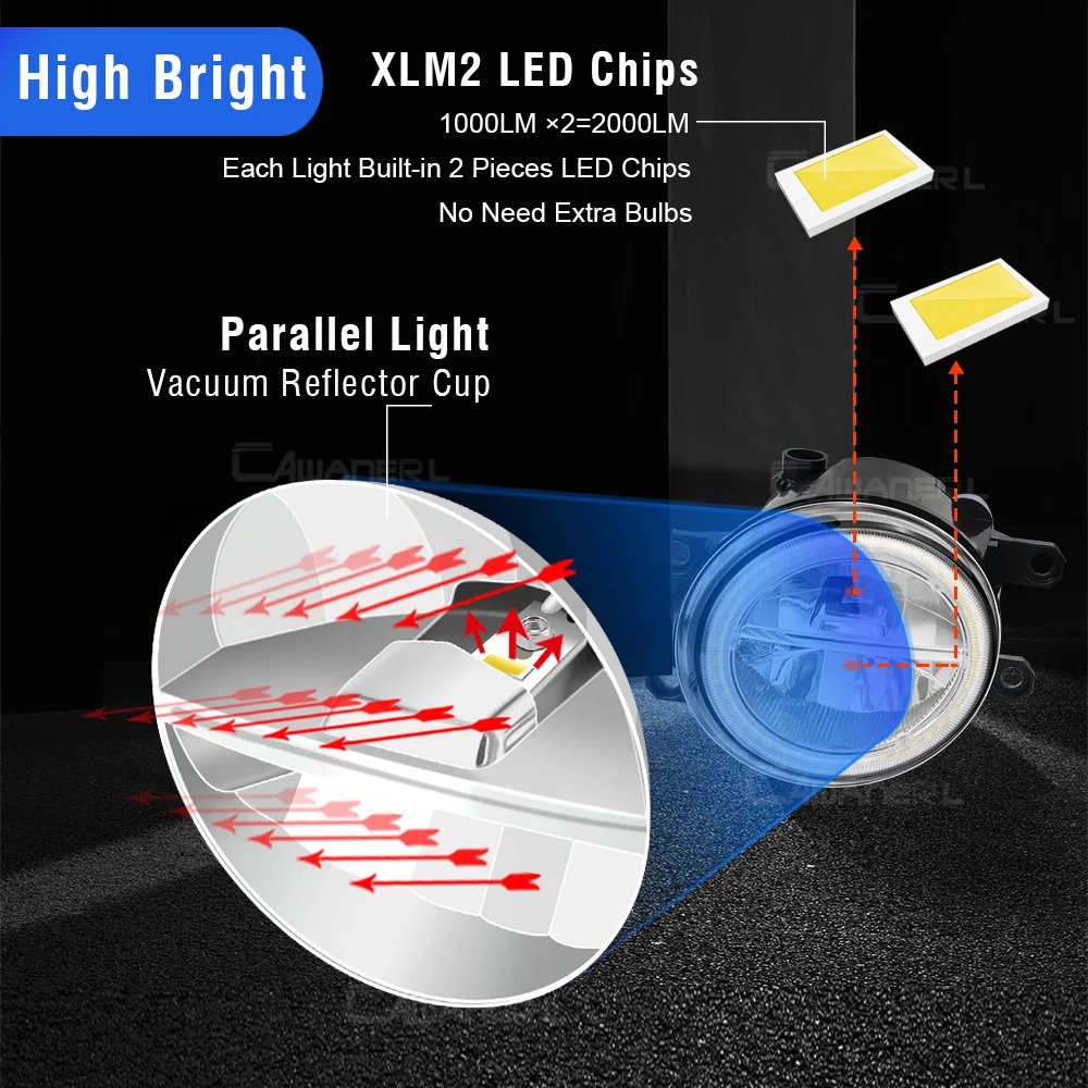 2IN1 وظيفة سيارة Canbus LED ال - مراجعة Model Kit Land Rover وسعره