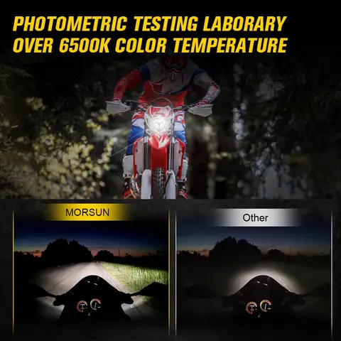 Approved LED Motorcycle Headlight For 2020-2022 BETA Enduro Dirt Bike LED Lighting System Accessories 10 best selling faro led beta - №9