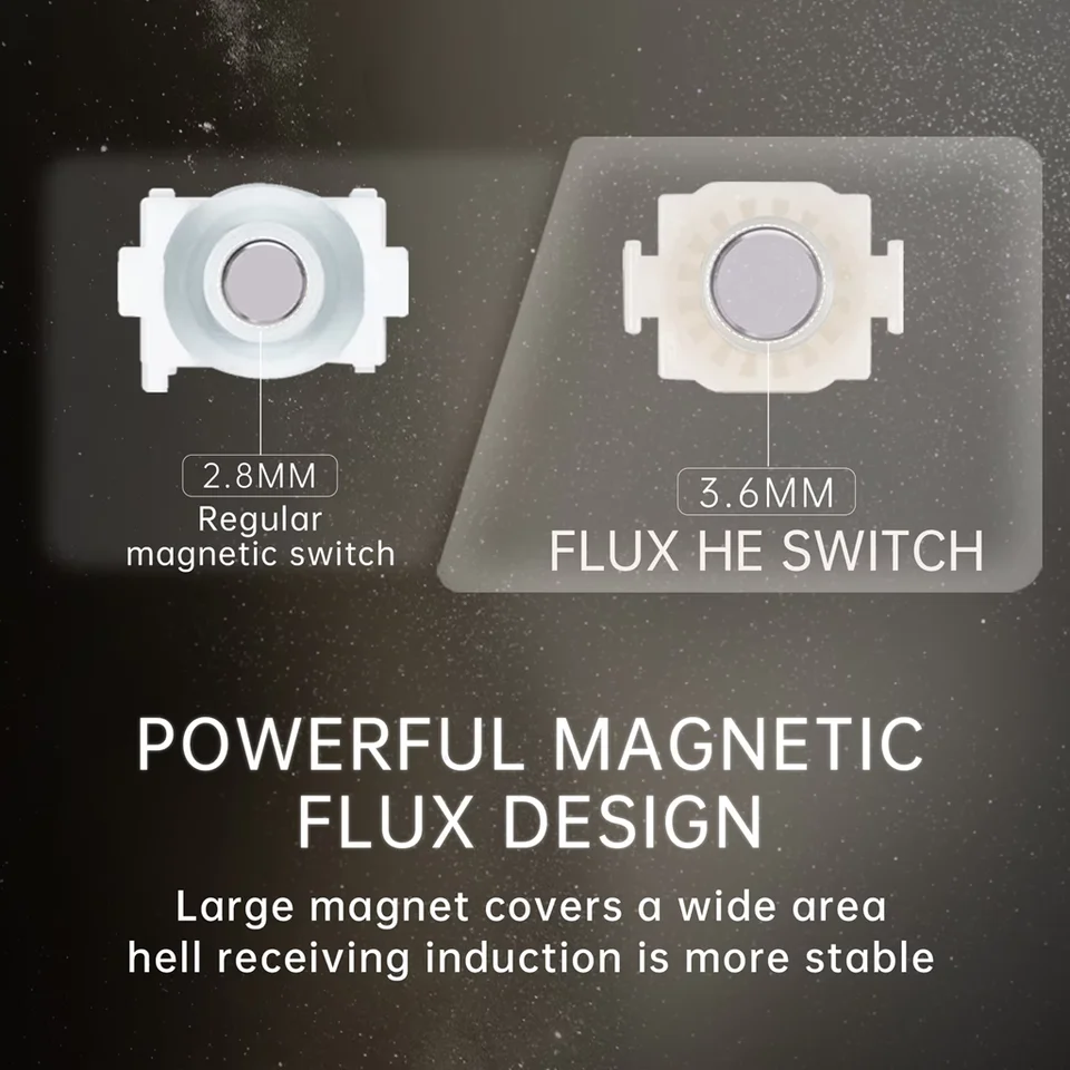 【新品未使用】WS Flux Deep Cracky 磁気スイッチ 64pcs Wuque Studio WS Flux Deep Clacky 磁気スイッチセット 10個入 通販
