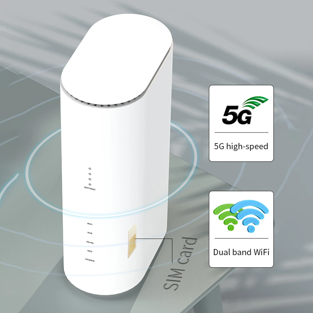 Wifi6 CPE 5G Router 1800Mbps 2.4G+5G Dual Band Modem Router Wifi Repeater with SIM Card Slot Gigabit LAN Wireless Hotsport