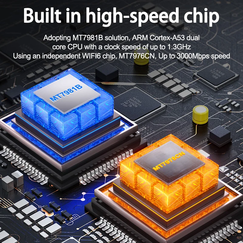 Router 5G doppia scheda SIM ZBT 2 * SIM Wifi6 3000Mbps Openwrt DDR4 1GB 4 * LAN USB3.0 Modem 5G MU-MIMO 4T4R Antenna Wifi Booster