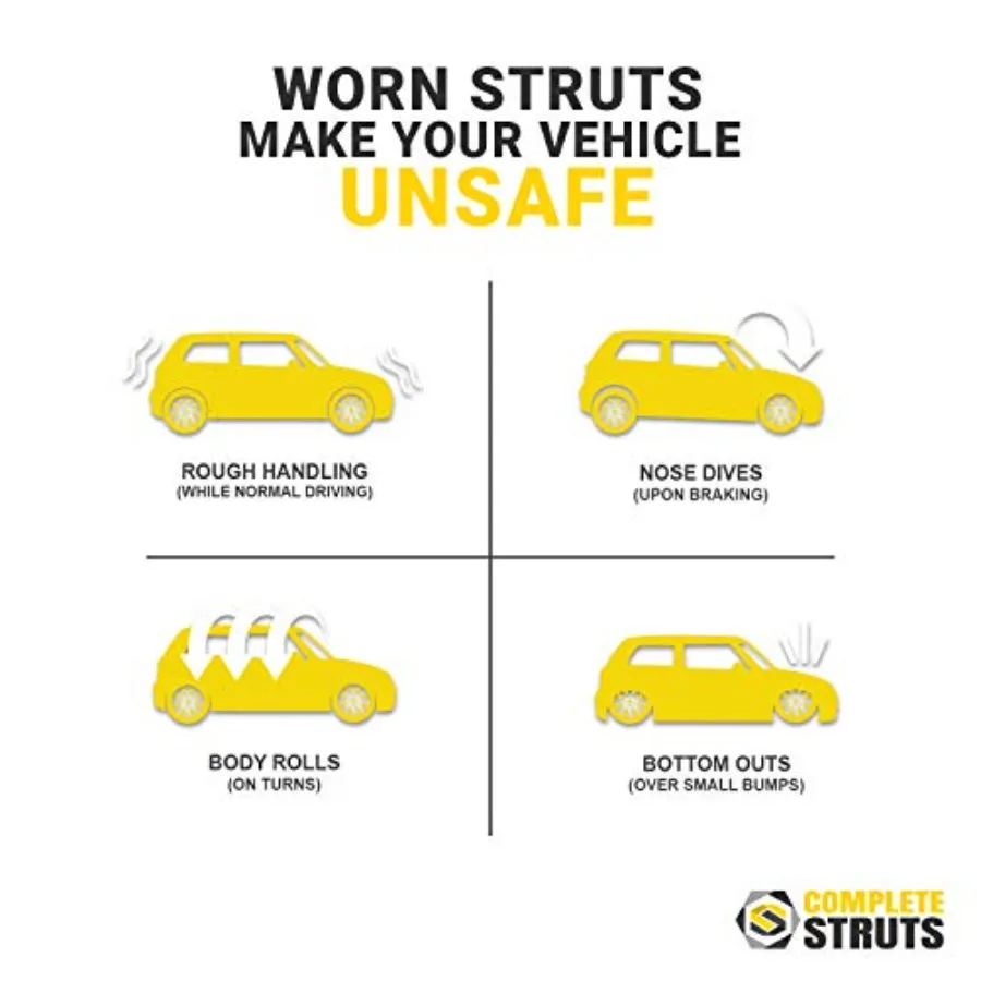 مجموعة دعامات كاملة أمامية وخلفية كاملة مع مجموعة استبدال نوابض ملفوفة مكونة من 4 قطع لـ 20042009 Toyota Prius Enhanc