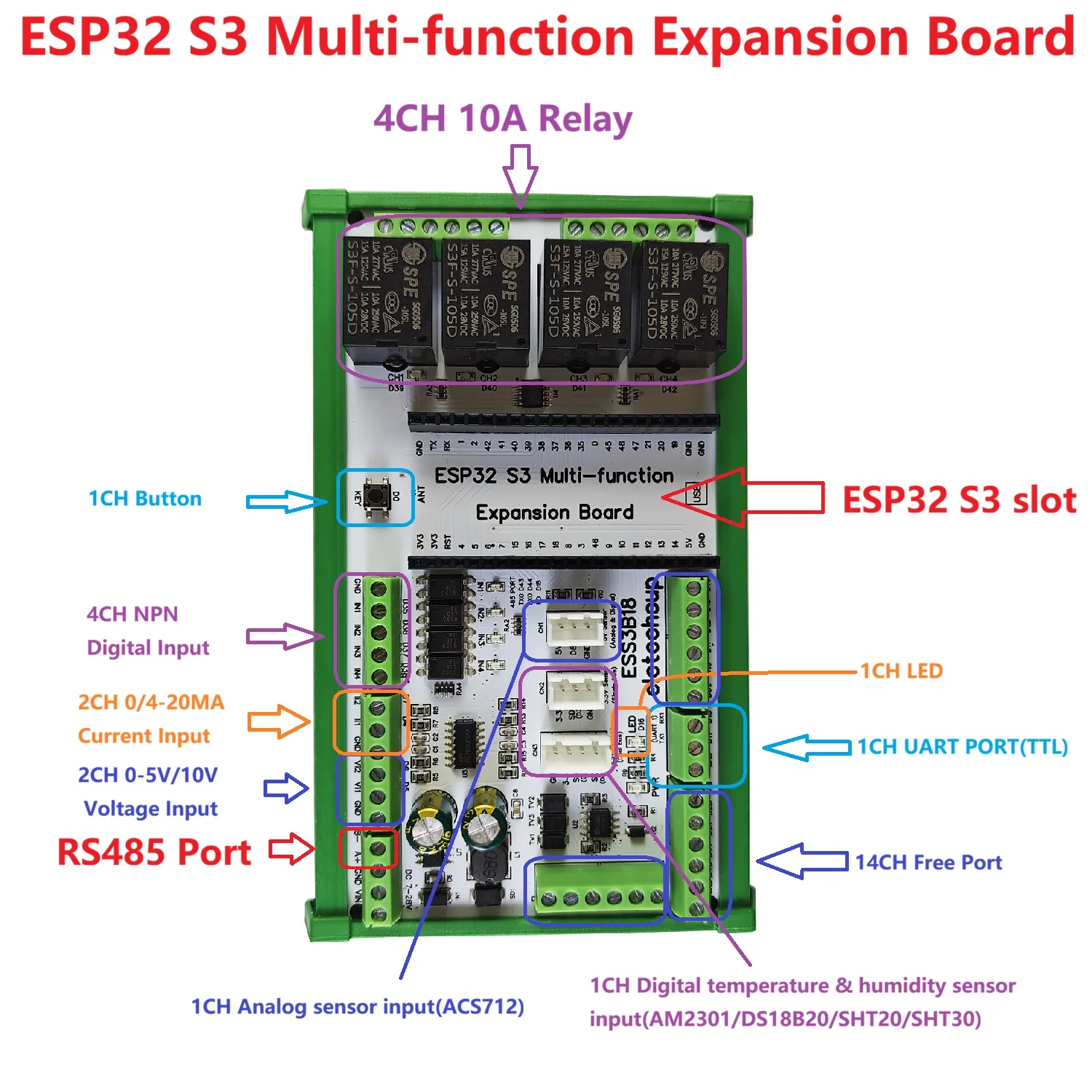 Ds18B20 - Placa de Expansão de Sensores ESP32-S3