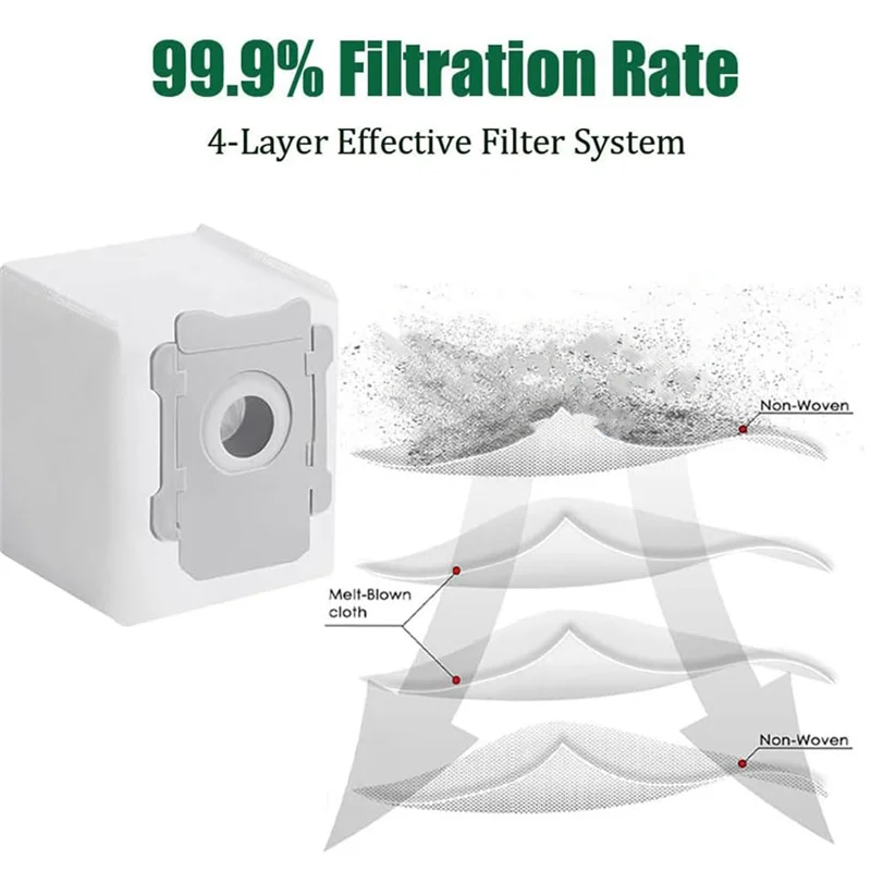 WHYY-19 pezzi di accessori ultra durevoli per Irobot Roomba Combo J9+ e Combo J7+/Plus Accessori per spazzatrici