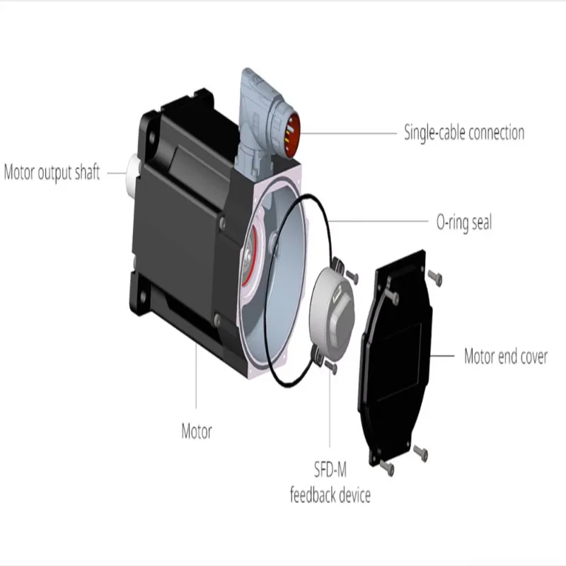 

New Original Kollmorgen Servostar 610 S61000-PB Servo Drive Amp 230/480V AC 10A