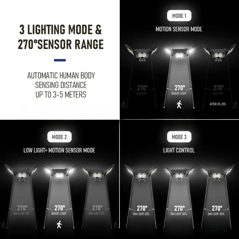 Супер яркие уличные солнечные фонари с датчиком движения, водонепроницаемый уличный фонарь 648LED для освещения, декора двора с садовым настенным светильником