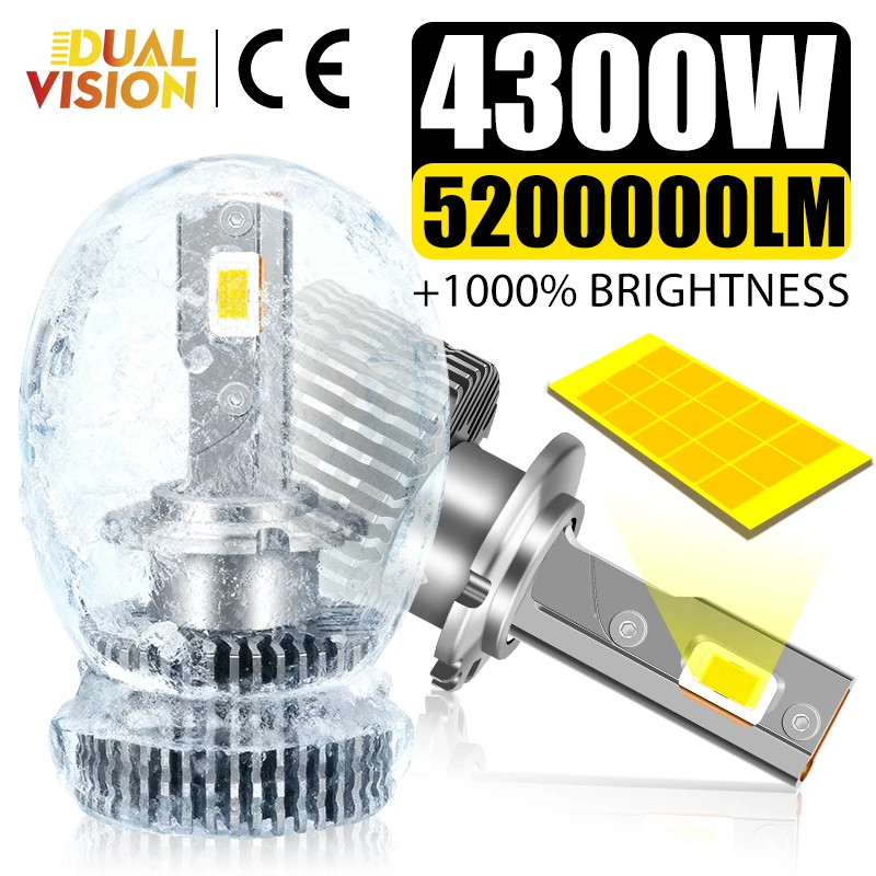 

4300W 5200000LM D2S D4S Led Car Headlights HID D1S D1R D2R D3S D3R D4R D5S D8S Car Light CSP 1:1 Auto Lamp 4300K 6000K 8000K 12V