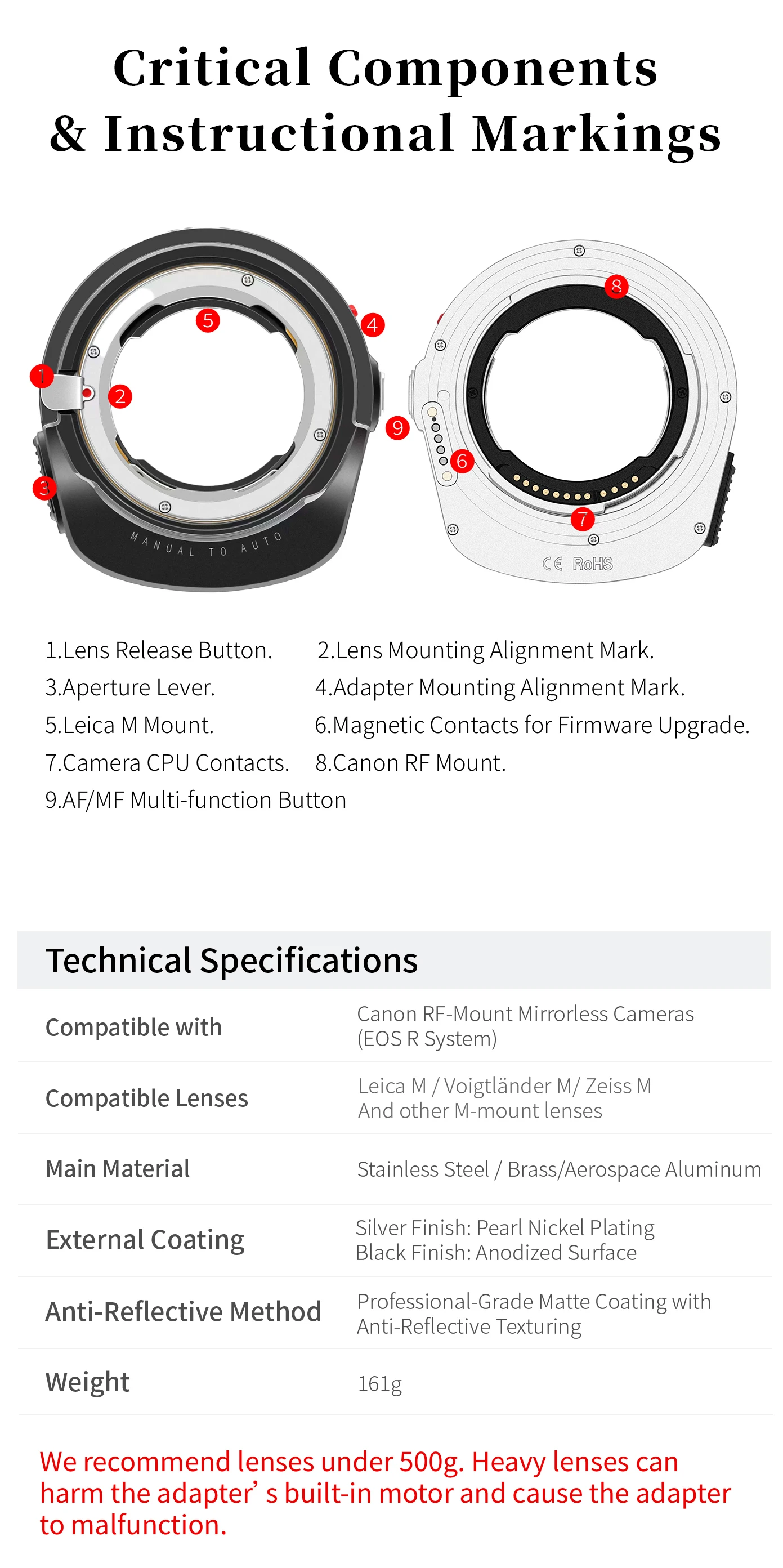 Megadap M2RF Autofokus-Objektivadapter für Leica M Voigtlander M Zeiss M Objektive zu Canon RF R10 RP R3 R5 R50 R6 R6II R7 R8 R100 – Detail 10