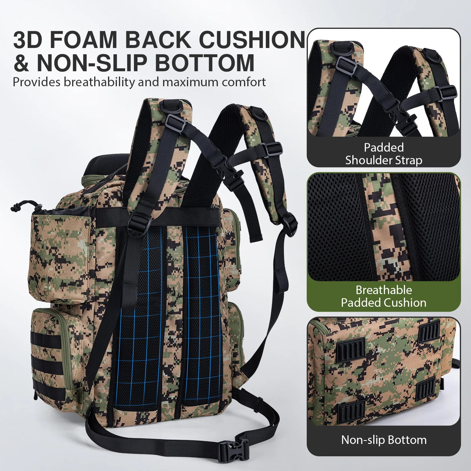 Goture Fishing Backpack 900D T - огляд і ціна Fishing Equipment Gifts