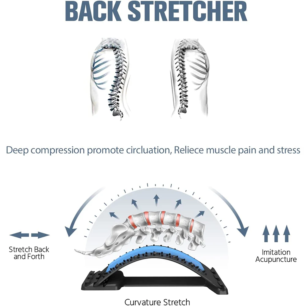 1 Piece Back Stretcher, Multi-Level Back Cracker, Upper & Lower Back Pain Relief Device for Herniated Disc, Sciatica, Scoliosis