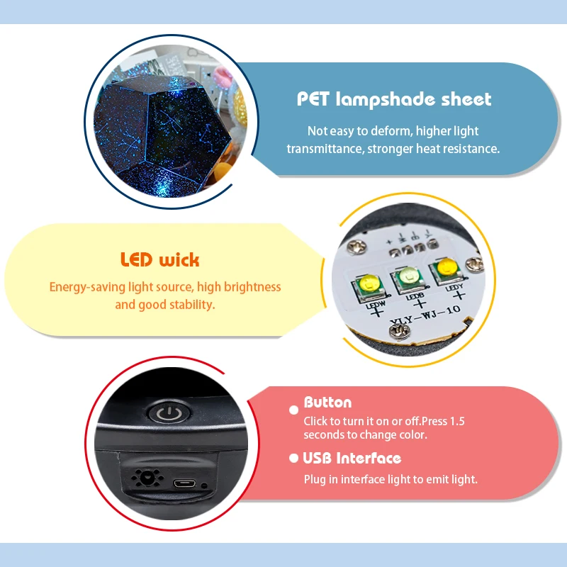 LEDスタースキーライト,雰囲気,ロマンチックな雰囲気,USB,屋内照明,装飾的な常夜灯,家庭用,銀河