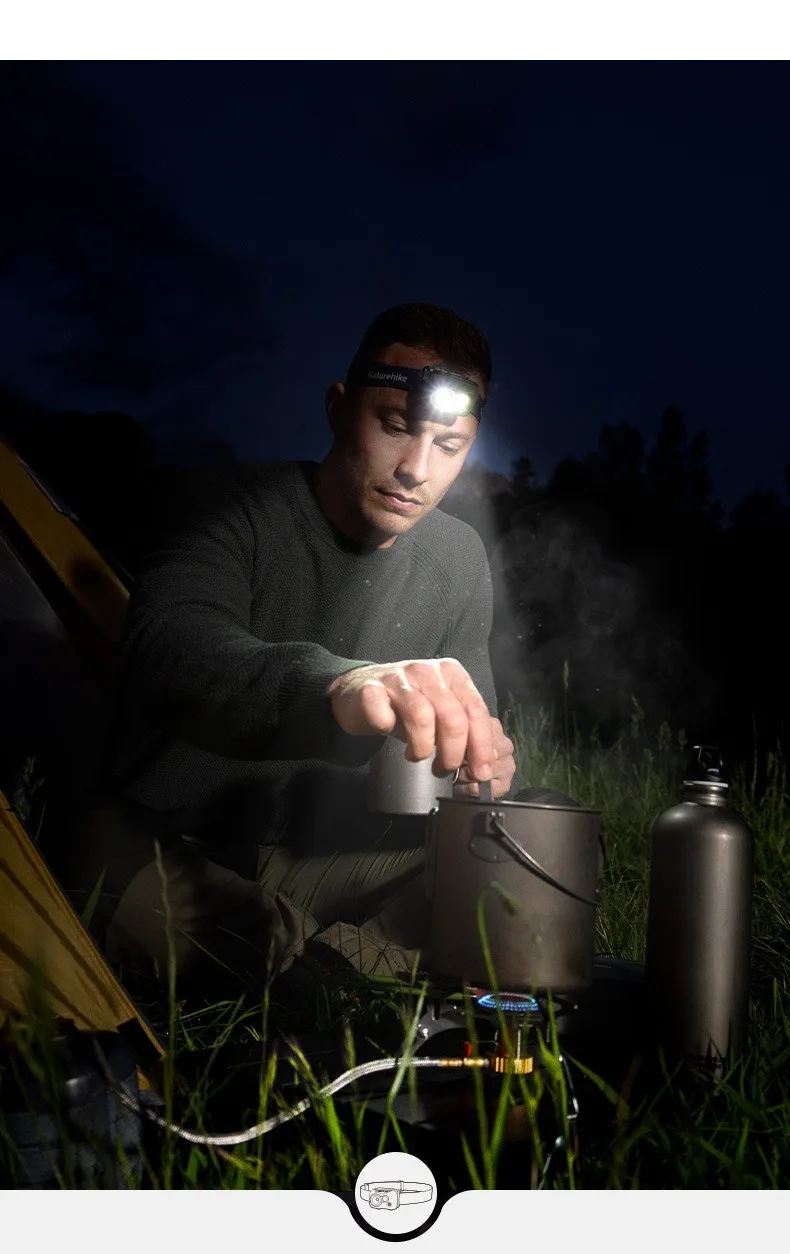 Naturehike-Outdoor Sweatband Headlight for Sports Running, Strong Head-Mounted, Ultra-Long Life Battery, Lighting Lamp Lghting