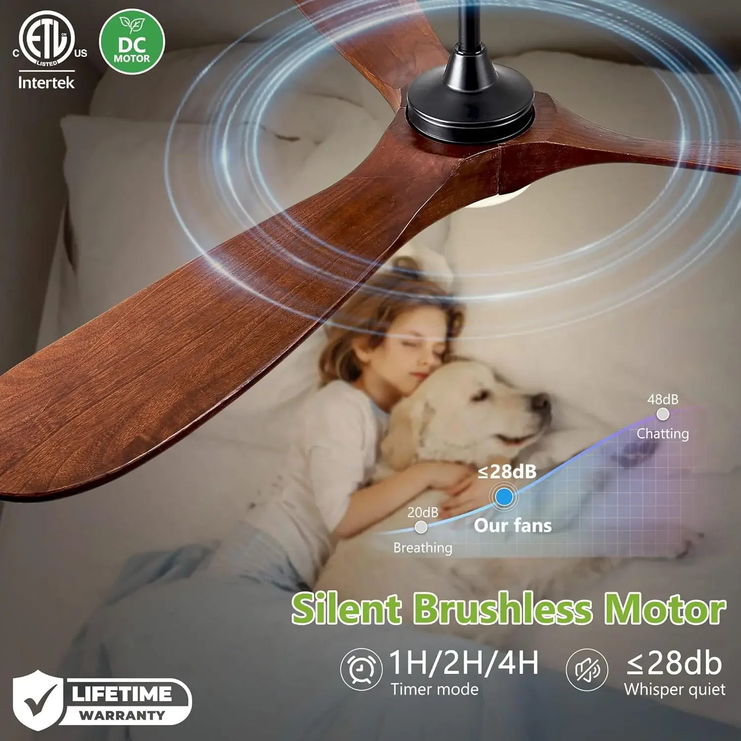 с подсветкой, 60-дюймовые потолочные вентиляторы из массива дерева с подсветкой и дистанционным управлением, уличный потолочный вентилятор для патио в помещении Livi