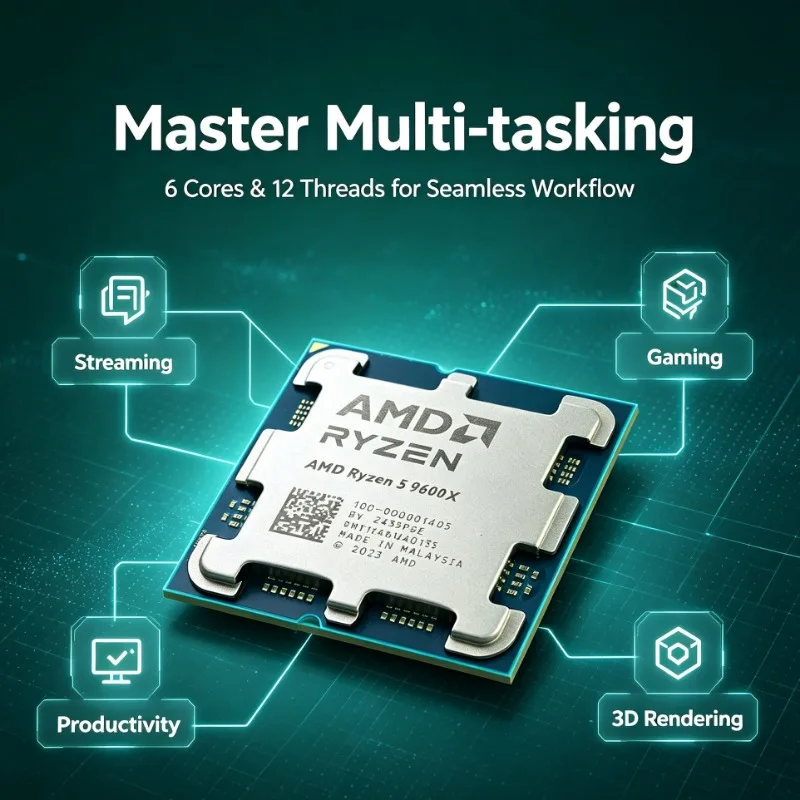 AMD Ryzen 5 9600X Desktop Processing Core 12‑Thread 5.4GHz 32MB L3 Cache 65W 4NM Socket AM5 Without Cooler