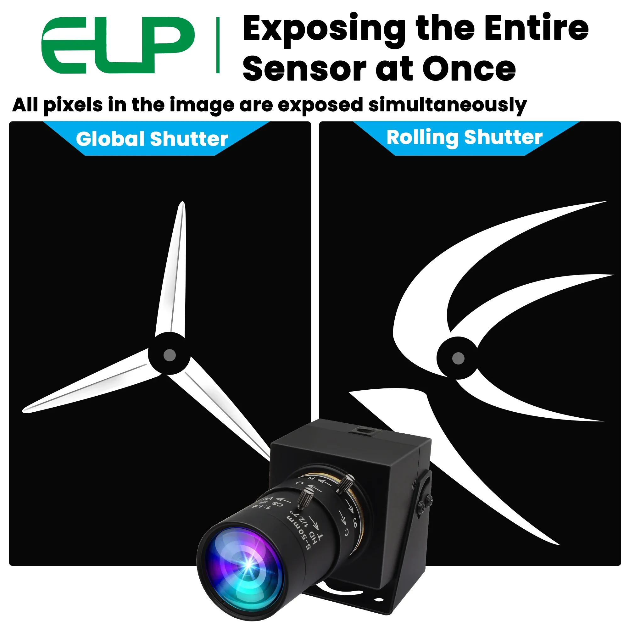 ELP 5MP 50/60FPS Global Shutter Industrial Camera OmniVision OG05B10 High Speed USB Webcam with 3X/10X Manual Zoom Lens