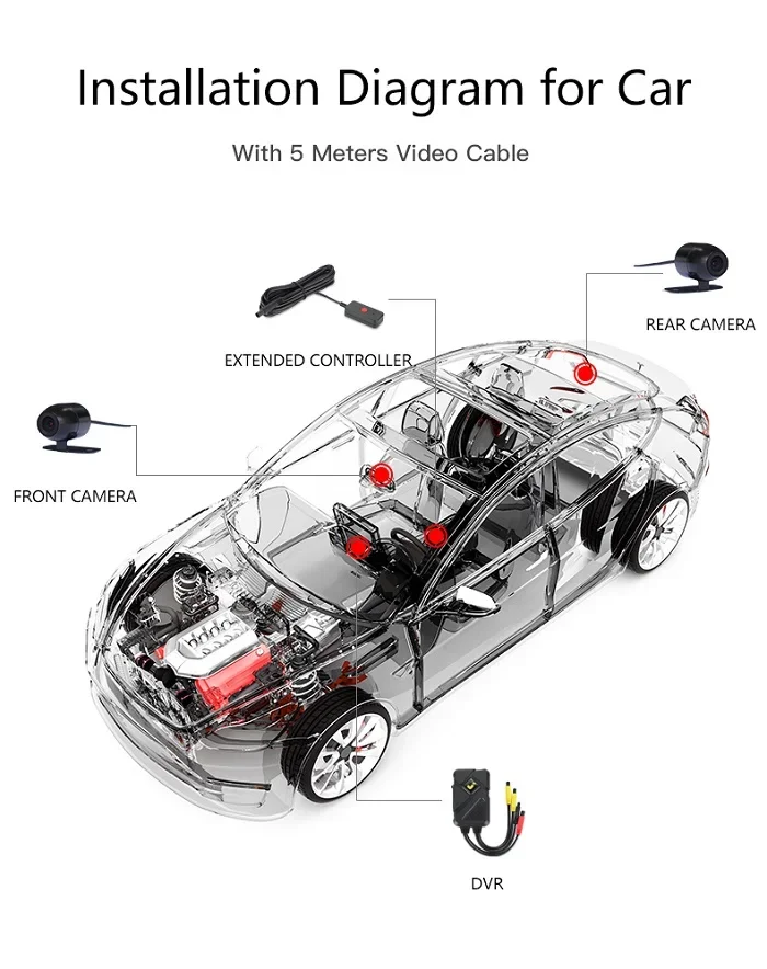 2CH 1080P  DVR System for  Motorcycle Recorder