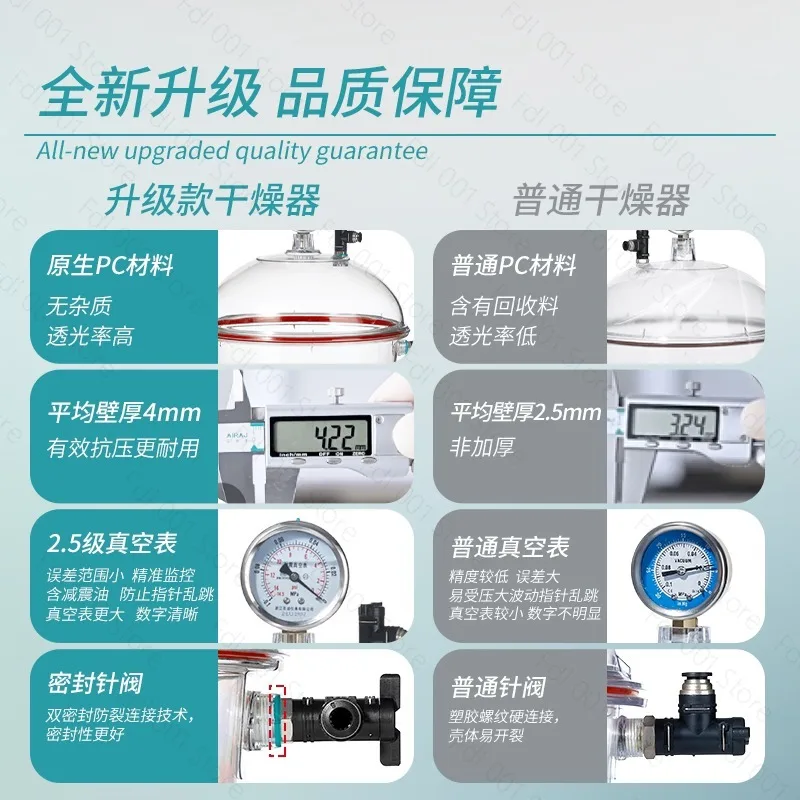 Vacuum Desiccators, Small Lab Desiccator, Double Valves Glassware Lab Desiccator Dryer Vacuum Desiccator Jar, 150mm/250mm