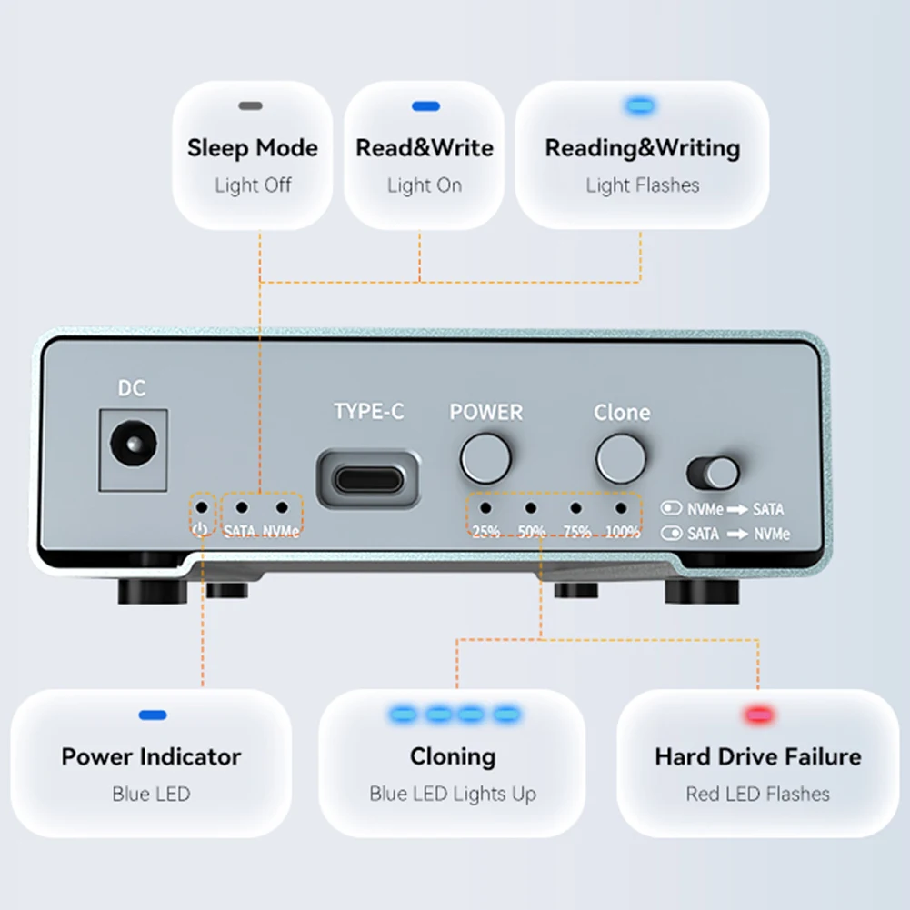 Dual Bay Enclosure with Offline Clone NVME M.2 Duplicator USB-C 10Gbps NVME Cloner Dock for M.2 NVMe and External SATA Hard Disk