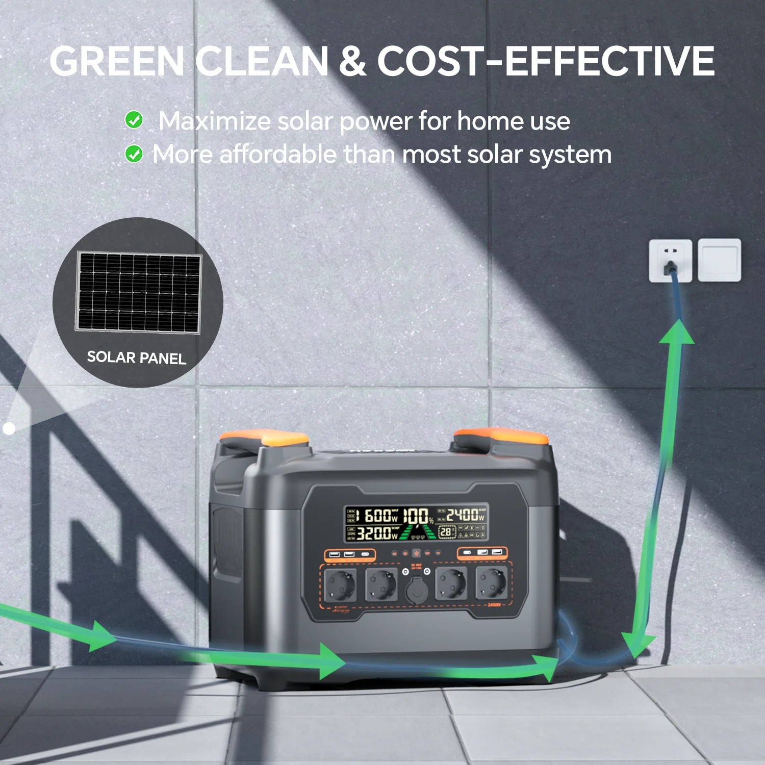 Newsmy Factory Large Capacity 2400W Rechargeable LMFP Solar Generator Outdoor Emergency Portable Power Station for Camping Power
