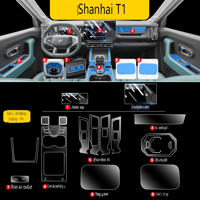 

Tpu Transparent Film for JETOUR T1 Car Interior Sticker Console Dashboard Screen Protect Film Car Interior Decor Accessories