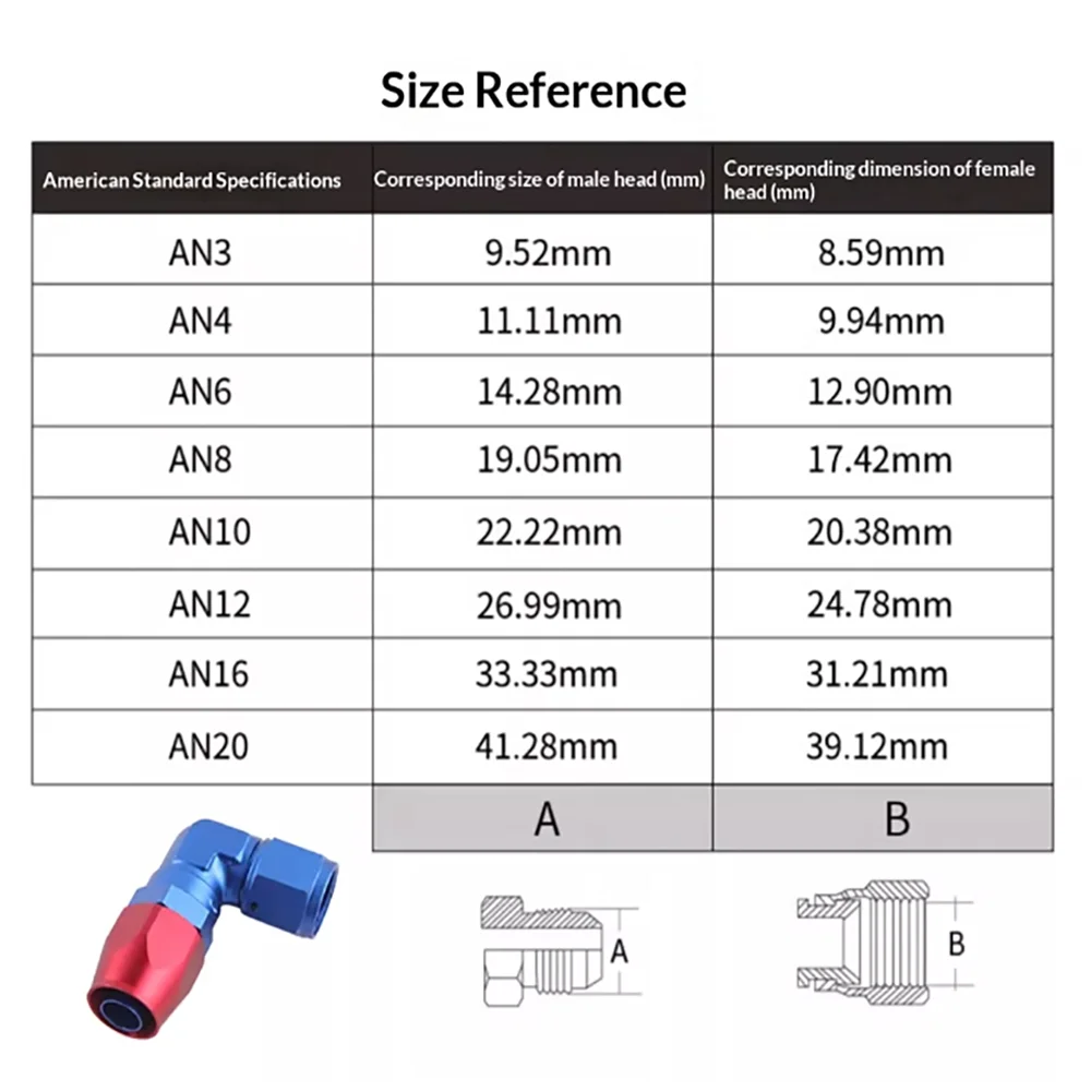 Automotive Oil Cooling and Heat Dissipation AN4AN6AN8AN10AN12AN16 Forging 45 ° 90 ° Joint Modification Oil Pipe Forging Joint