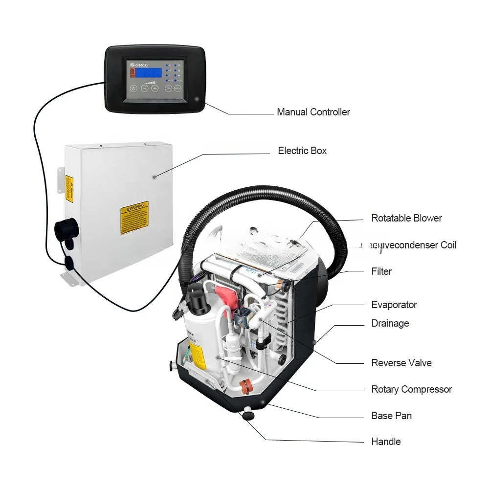 Conditioning Marine Air Conditioner System for Boat Central AC Gree OEM/ODM 12000 Btu 16000 Btu Self Contained Yacht Air