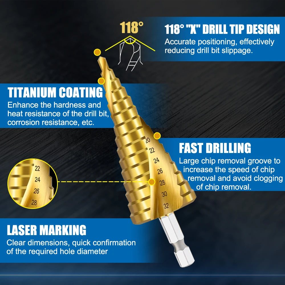 Step Drill Bit 4-12/20/32mm Titanium Coated Straight Groove Drill HSS Triangular Shank Spiral Groove Drill Bit For Hole Cutter