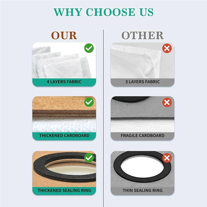 Kit de sacs à poussière ABVI-10PCS pour aspirateur et vadrouille Robot Eufy S1 Pro, accessoires de remplacement, technologie de Filtration avancée