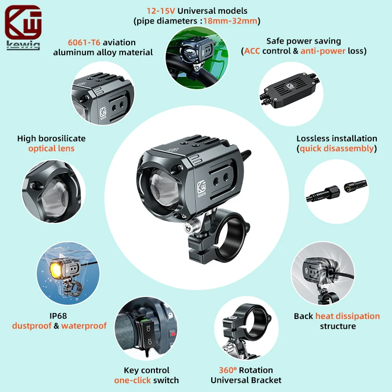 Kewig K11 Motorcycle LED Fog Light 60W 6000LM Dual Beam IP68 Waterproof Auxiliary Lamp For Street Bike Short Tour