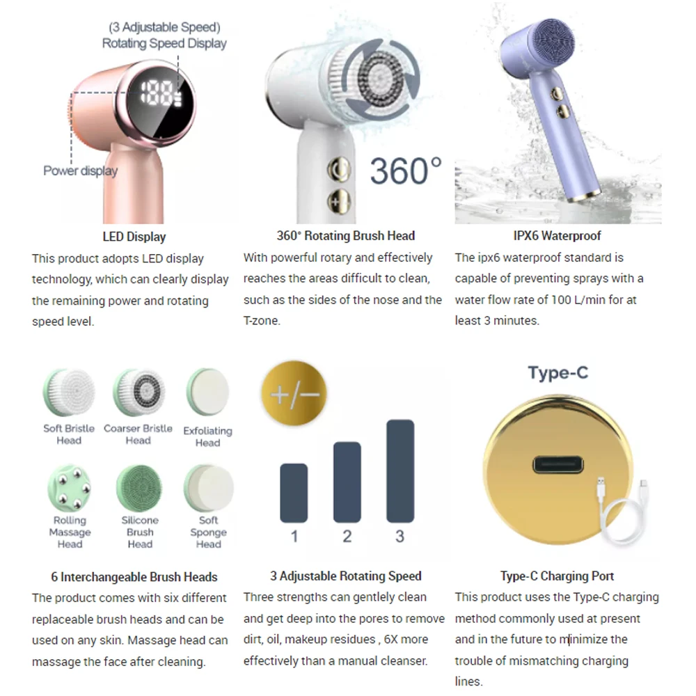 6 في 1 فرشاة تنظيف الوجه الكهربائية سونيك مقاوم للماء شاشة الكريستال السائل الوجه الغسيل تدور فرشاة للتنظيف العميق آلة العناية بالبشرة #4