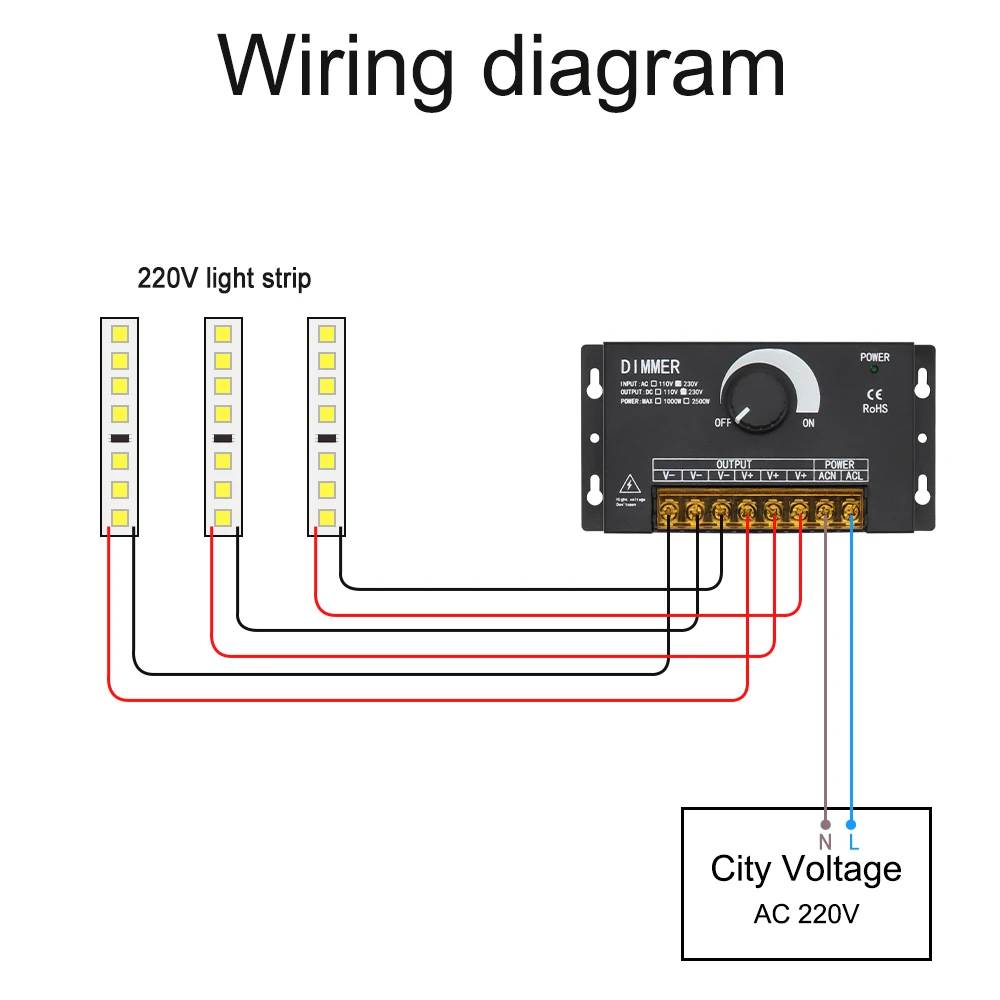 220V COB LED strips Light Dimmers