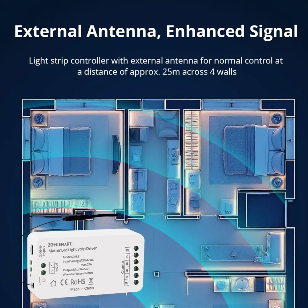 Matter Led Light Strip Driver RGBCCT Antenna Strong Signal Wireless Knob Switch Homekit Smartthings Alexa Google Home Assistant