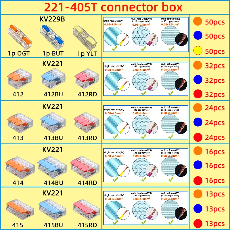 Imagem -05 - Boxed Wire Terminal para Engenharia Doméstica Fiação Terminal Rápido Separador Shell Transparente Combinação de Cores 405 Pcs por Conjunto