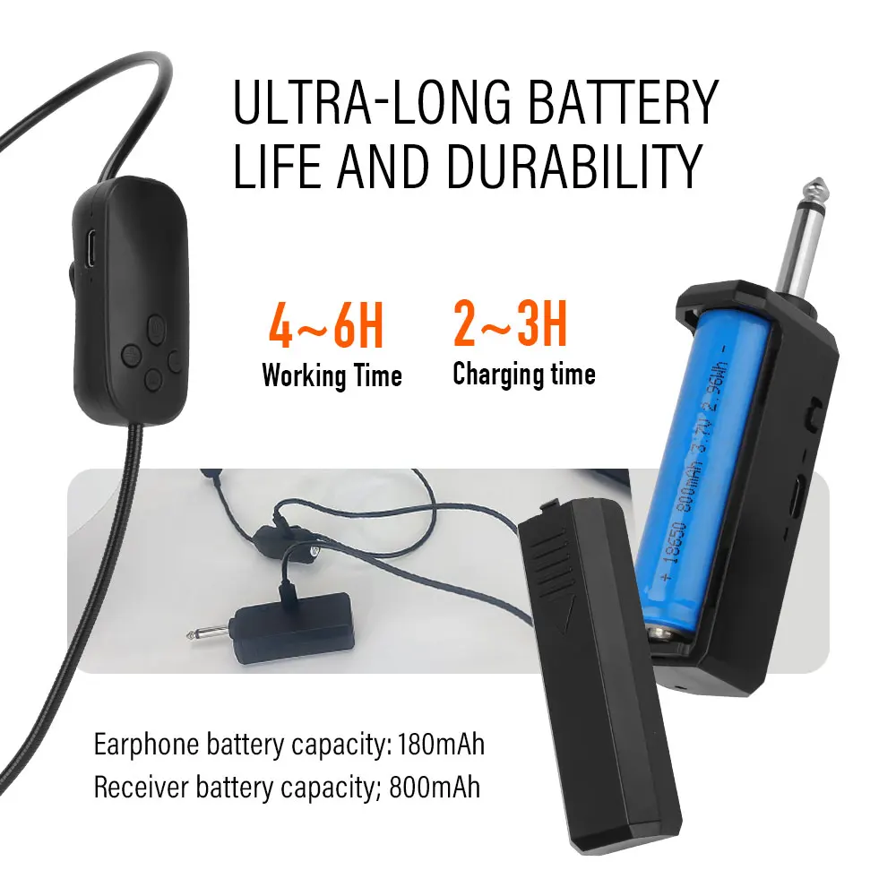 LMBGM ME300 2.4G Wireless Headset Microphone System, USB Rechargeable Long Range Teaching MIC for Live Streaming and Meeting