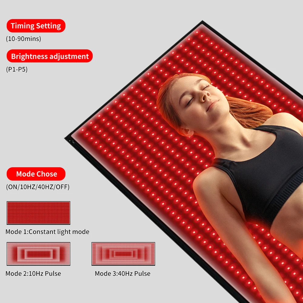 Red Light Mat for Body 62 x 23.6 inch 660 850nm Red Light Large Pad 945  Infrared Light Blanket for Pain Relief, Improved Sleep