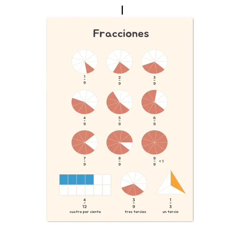 1PC frameless decorative art print,Spanish Education Canvas Poster Bohemian Numbers Letters Learning Wall Art Prints for Modern