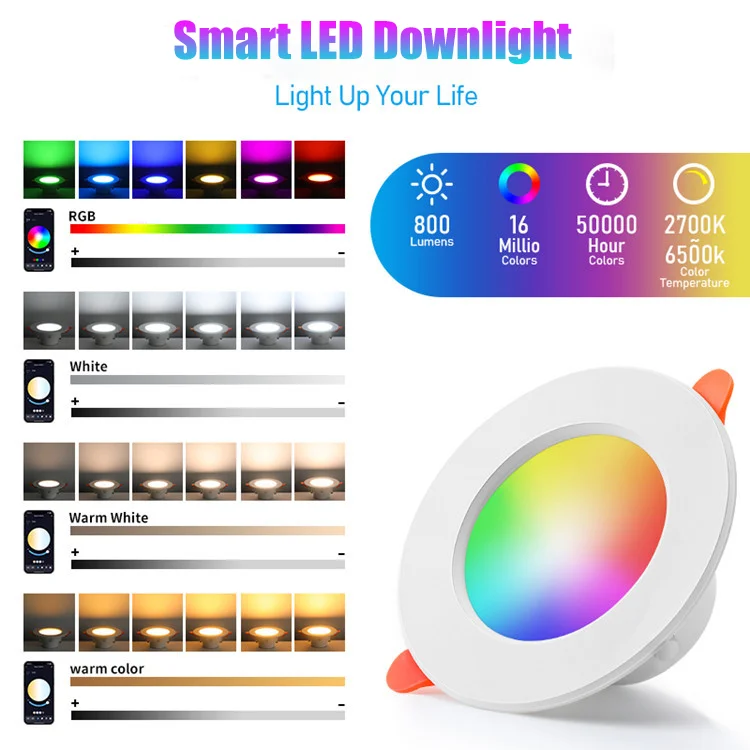 1-10PCS Led Downlig…
