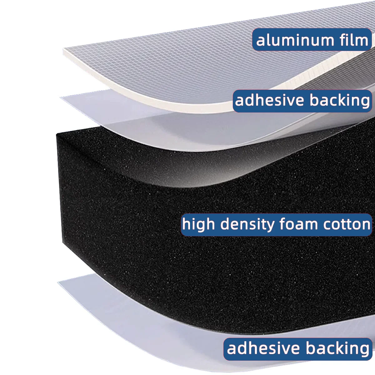 5MM Automotive High Density Soundproof Cotton Aluminum Foil Heat Insulation Pad Self-Adhesive Noise Reduction Mat