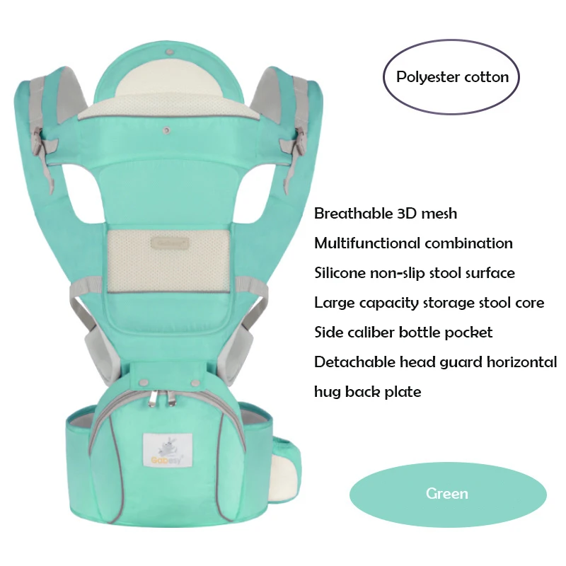 Ergonomic New Born Baby Carrier Infant Kids Backpack Hipseat Sling Front Facing Kangaroo Wrap for Baby Travel 0-36 Months