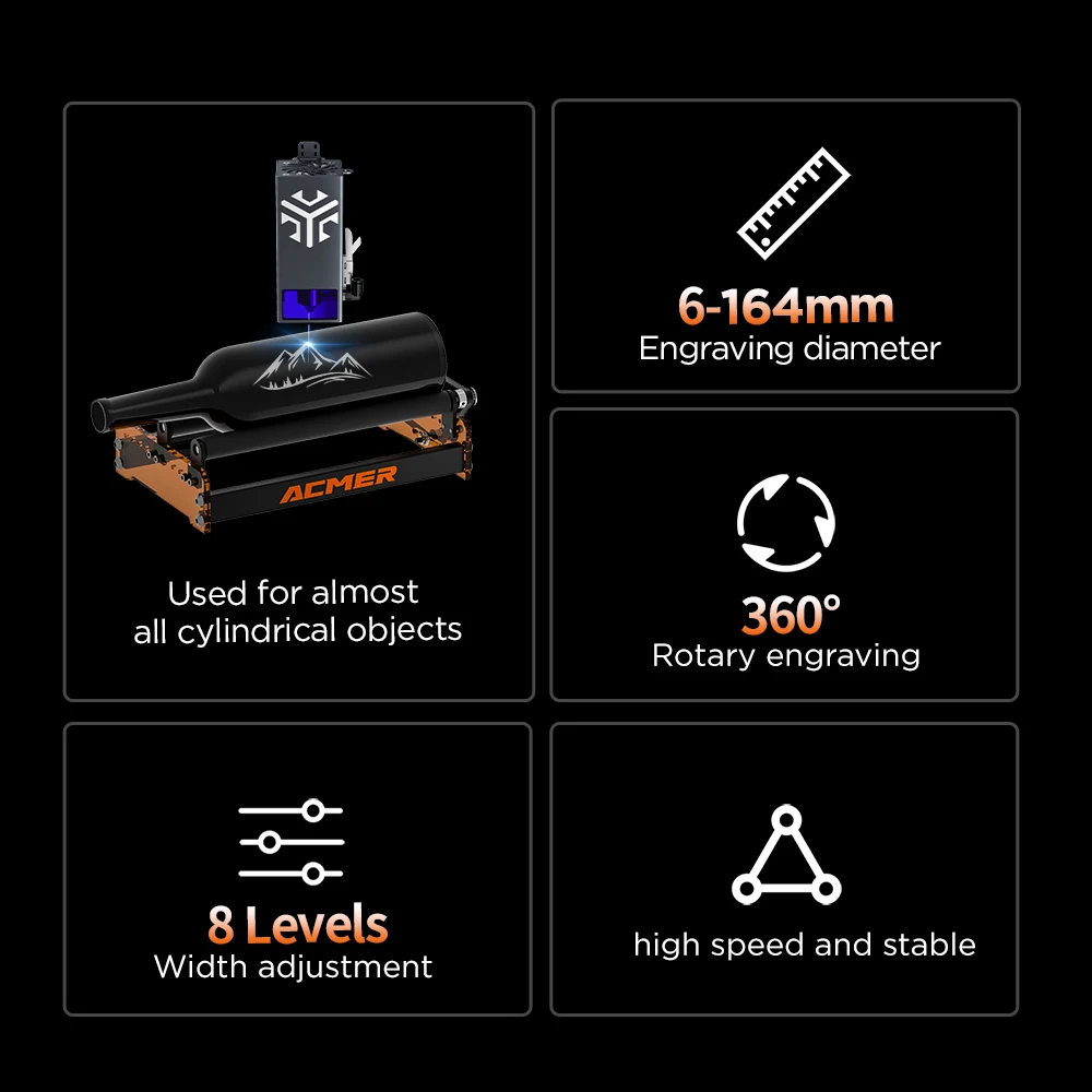 ACMER M3 Laser Rotary Roller Laser Engraver Y-axis Rotary Roller For 95% of laser engraving LightBurn LaserGRBL