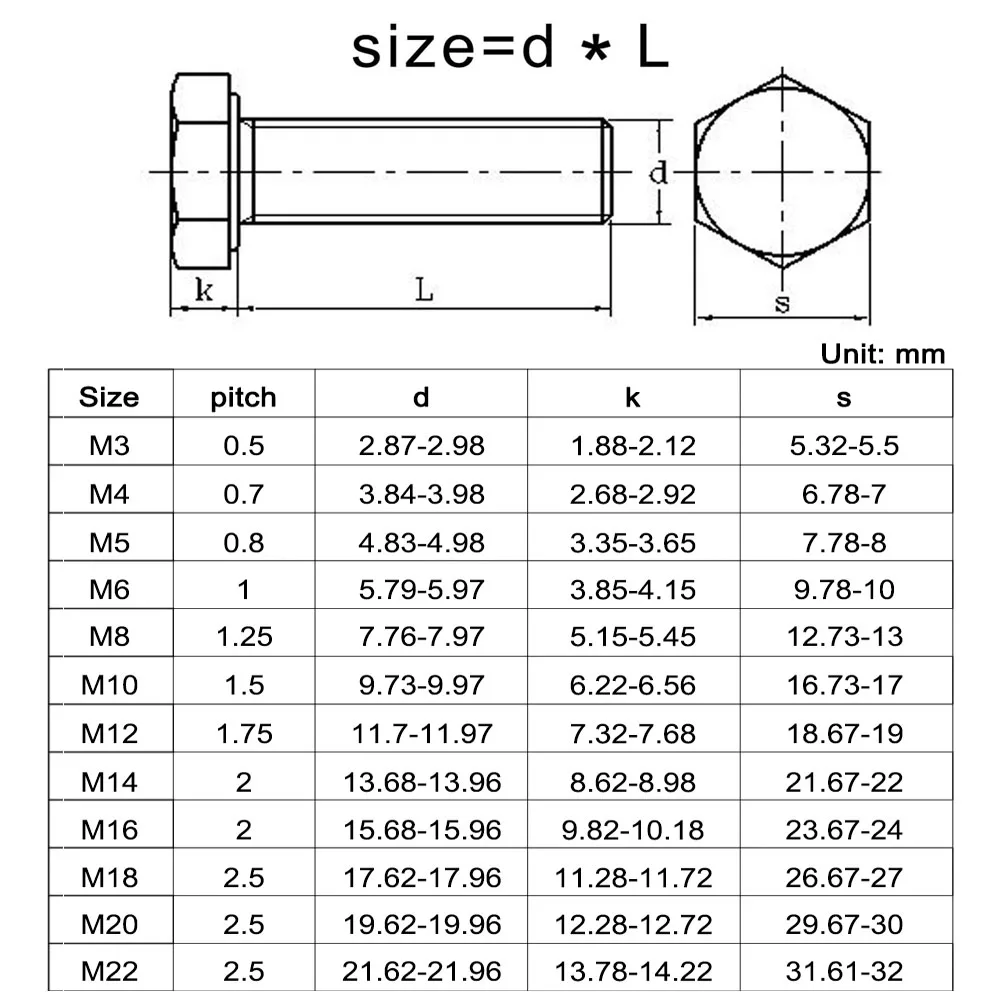 DIN933 A4-70 316 Stainless Steel Hexagon Head Screw with Full Thread M3 M4 M5 M6 M8 M10 M12 M14 M16 External Hex Head Bolt