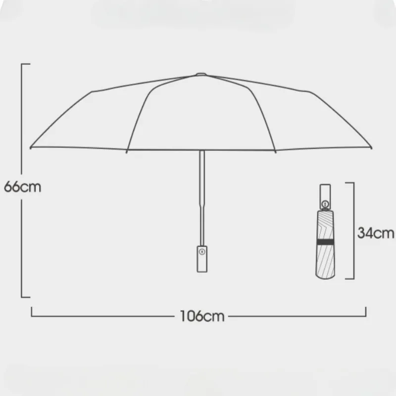 Reinforced 32-Bone Umbrella Durable Wind-resistant Umbrella Anti-UV Sunscreen Women's Umbrella Sunny Paraguas