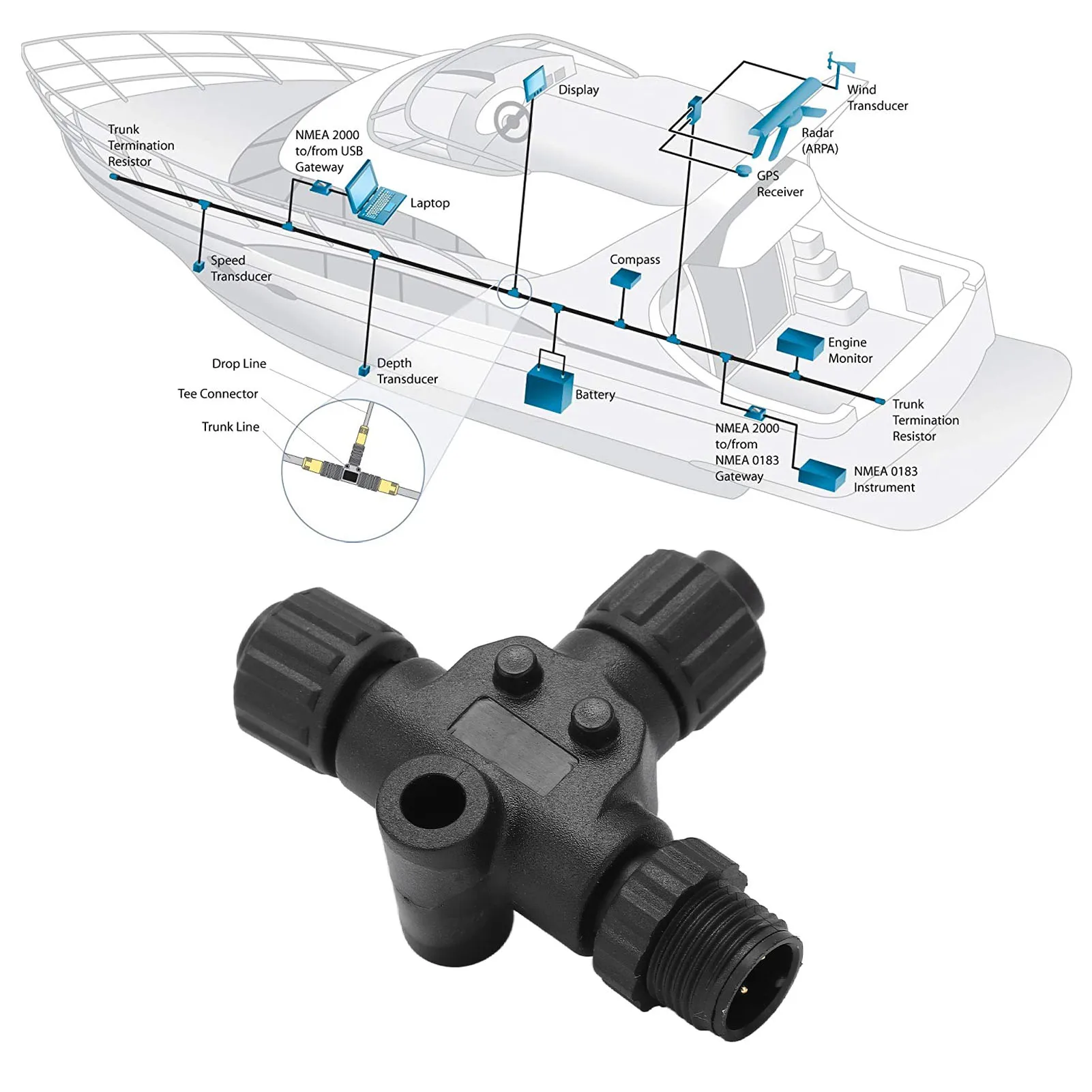 for N2K T Connector for NMEA 2000 T Connector 3 Port 5Pin M12 Thread IP67 Waterproof for Garmin Networks Multiport Tee Connector