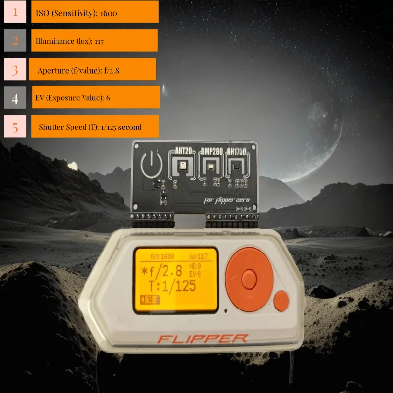 Flipper Zero 4 in 1 Expansion Board: A Comprehensive Review and Guide