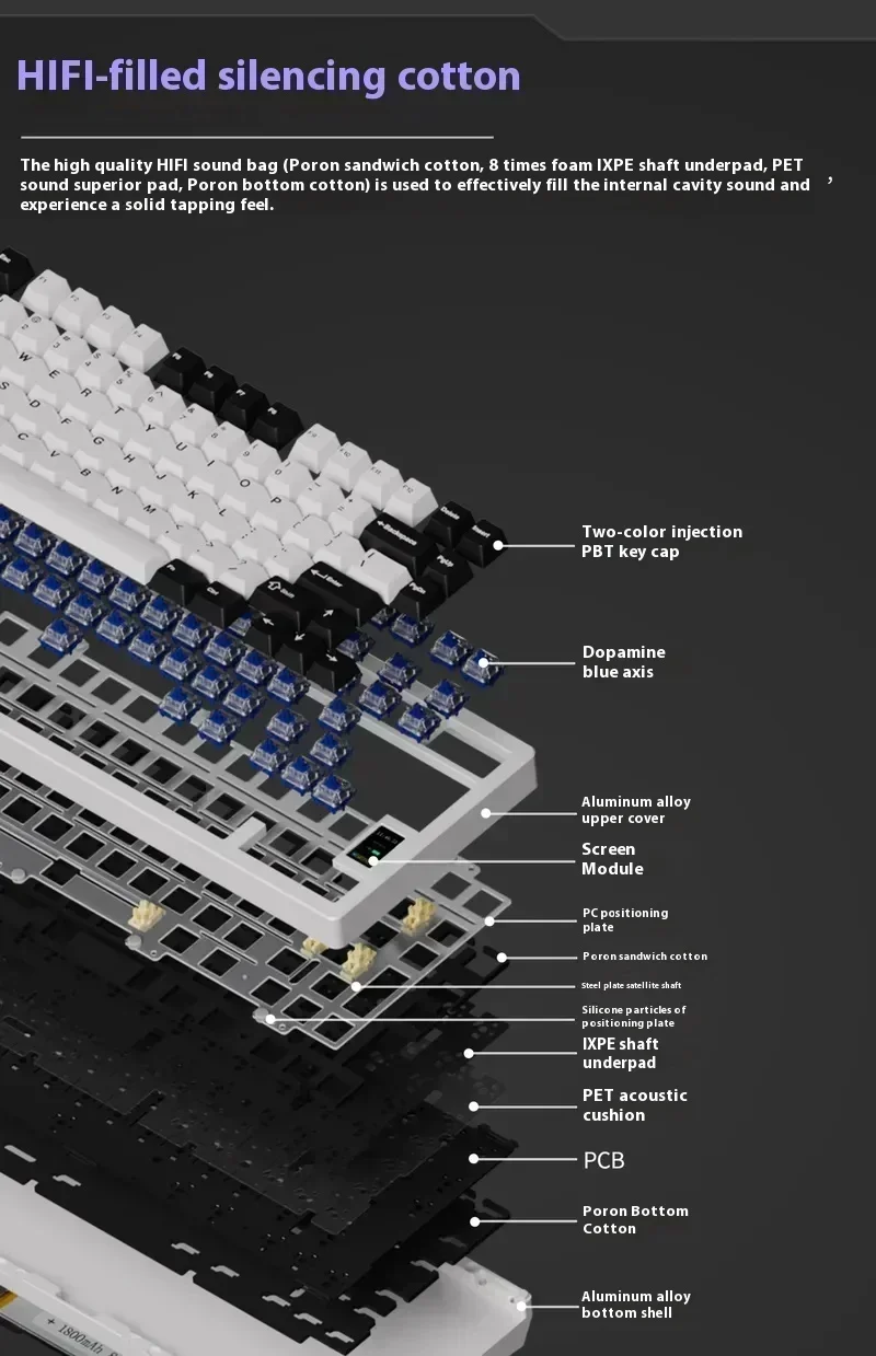 Imagem -04 - Personalizado Liga de Alumínio Teclado Mecânico Não Definido Mode 2.4g Rgb Adequado para Win Mac Linux Gamer Desktop Gift Nd75