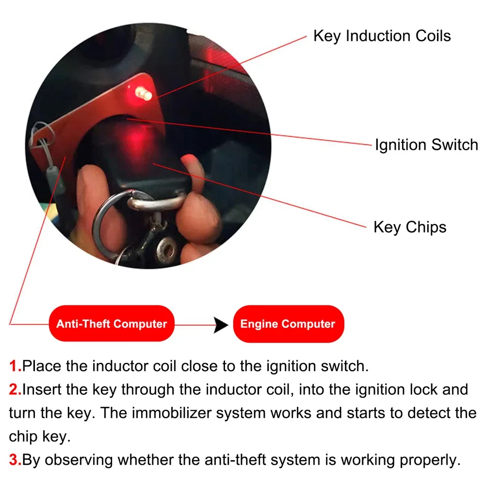 1 Pcs Easy Checker Car Key ECU Test Coil EZS Checker Immobiliser System Fast Tester Coil Checker For Mercedes For Bmw Audi VW image 5
