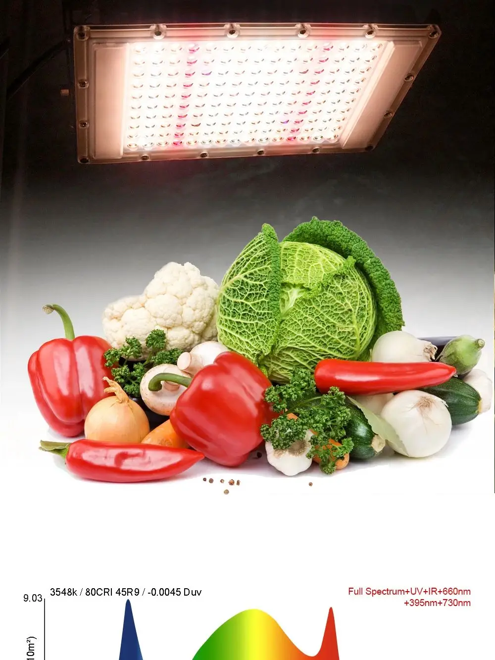 Spectre complet 380-840nm lumière du soleil croissance lumière IP65 LED 50W 100W 300W plante poussent la lumière avec prise ue US pour serre intérieure