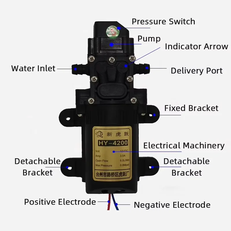 12V Agricultural Electric Sprayer Water Pump Motor Dual Core Self-Primming High Pressure Pesticide Machine Accessory